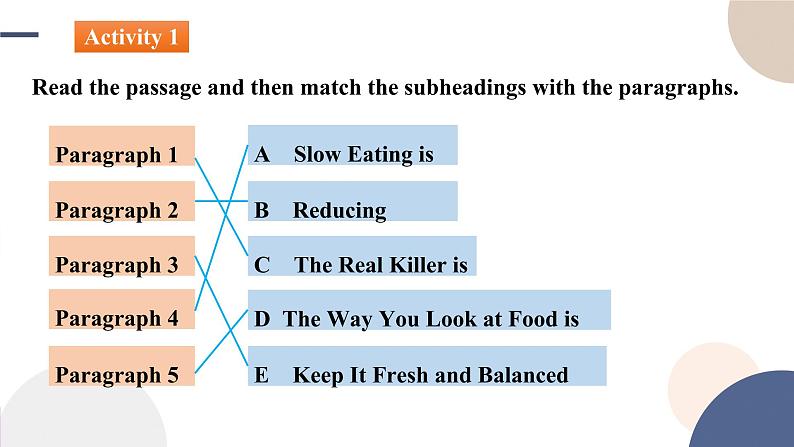 Unit 3 Food and Culture(Using Language阅读课)课件PPT第3页