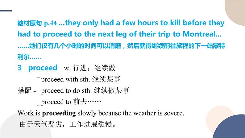 Unit 4 Journey Across a Vast Land(Using Language词汇课)课件PPT08