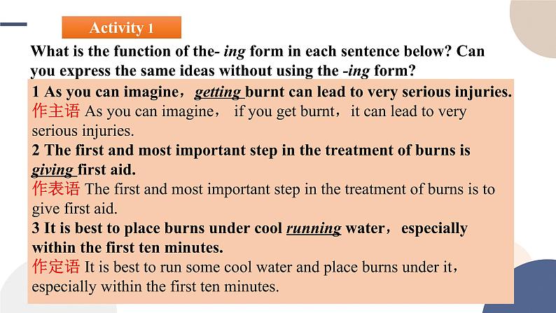 Unit 5 First Aid(Learning About Language语法课)课件PPT第3页