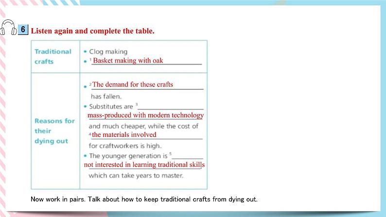 Unit 2 A life's work Using language(2)课件05