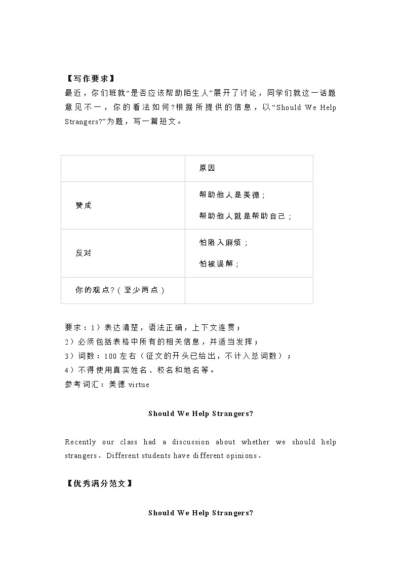 高中英语:30篇英语满分作文第3页