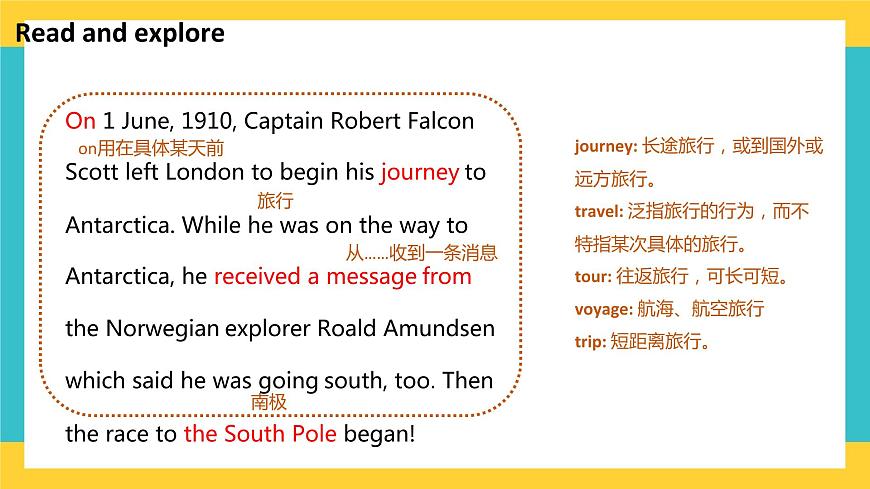 unit 5 Humans and nature Lesson 3 Race to the pole（2）-課件-高一英語北師大版（2019）必修2第7頁