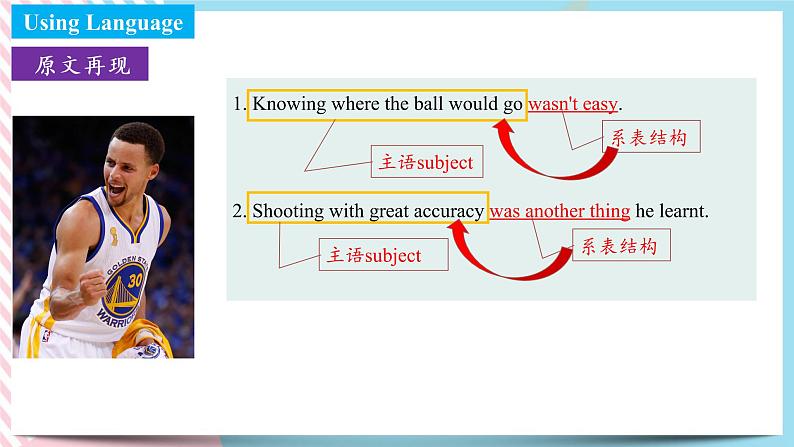 Unit 3 Faster, Higher, Stronger Using Language(外研版2019选择性必修第一册)课件PPT06
