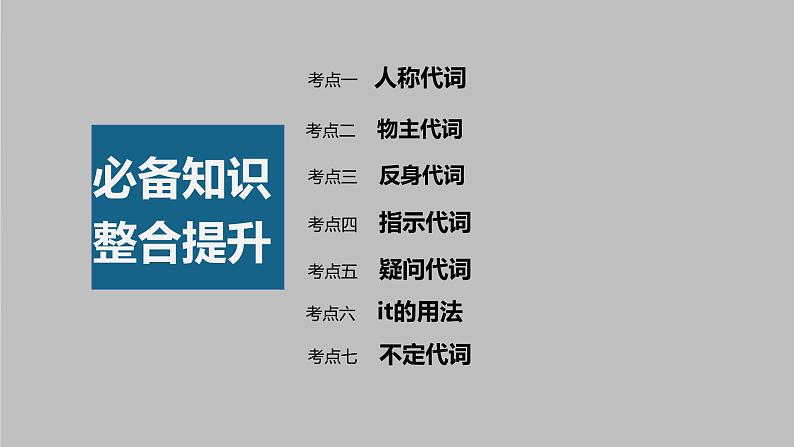 2023年高考英语一轮专题复习语法精讲:代词(1) 课件03