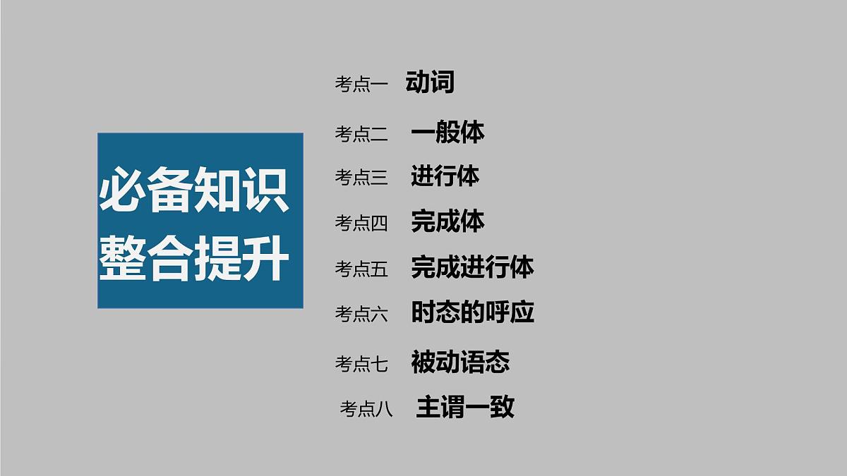 2023年高考英语一轮专题复习语法精讲:动词(1) 动词及一般体 课件第3页