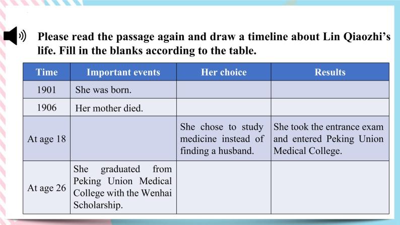 2.2 Unit 2 Reading and Thinking  课件06