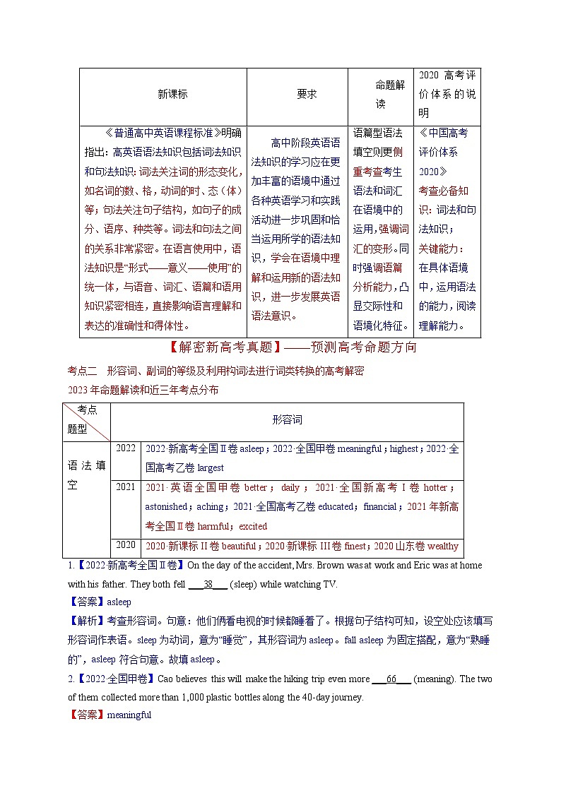 2023年高考英语二轮复习教案 语法填空 02--形容词、副词的等级及利用构词法进行词类转换 Word版含解析02