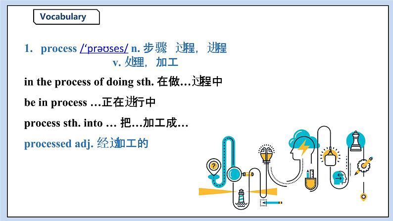 人教版(2019)高中英语必修二Unit 1 Cultural Heritage Period 3 Discovering useful structures 课件 (送学案)04