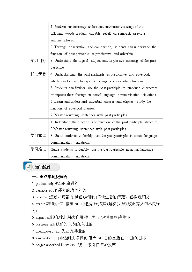 人教版(2019)高中英语必修二Unit 5 Music Period 3 Discovering Useful Structures 课件(送学案)02