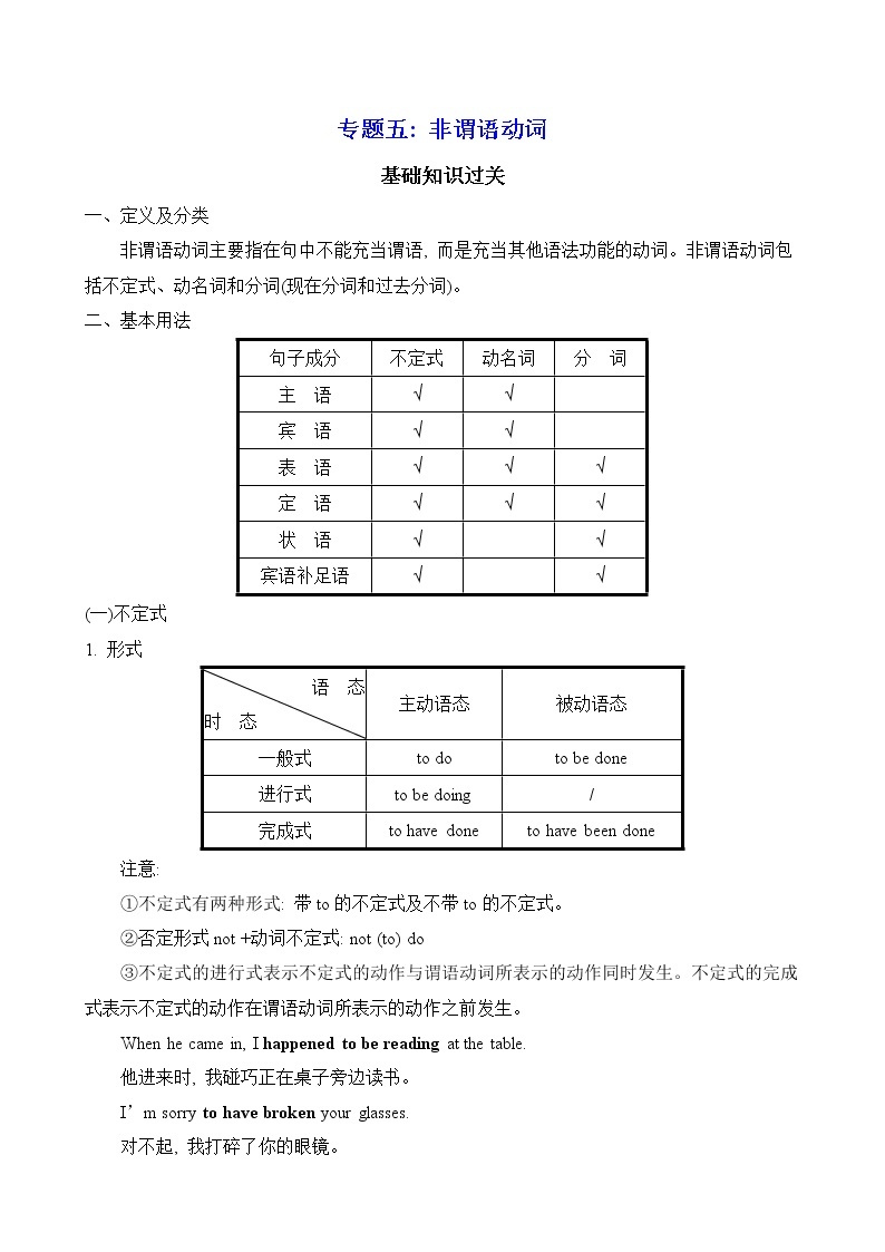 2023届高考英语二轮复习非谓语动词学案01