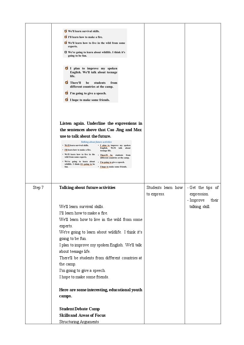 人教版（2019）高一英语必修一精品教学设计：Unit1Period5ListeningandTalking&AssessingYourProgress&Project教案-03