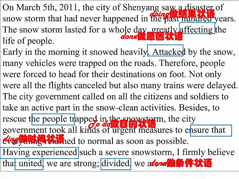 2023届高考英语二轮复习非谓语动词做谓语在语法填空中的应用语课件05