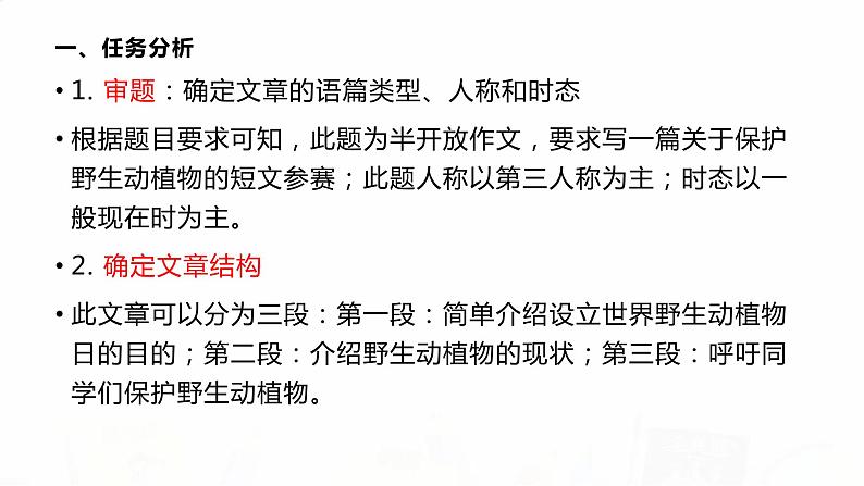 2023届高考英语二轮复习征文课件第3页