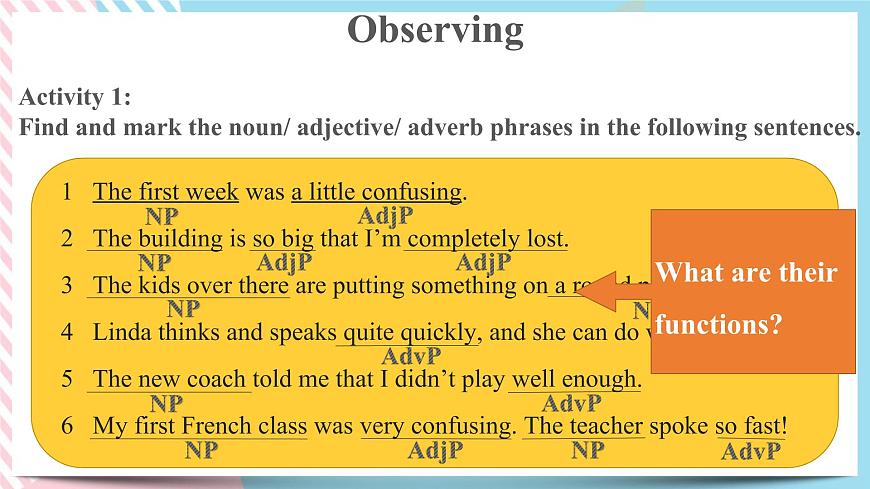 Unit+1+Discovering+Useful+Structures課件第4頁