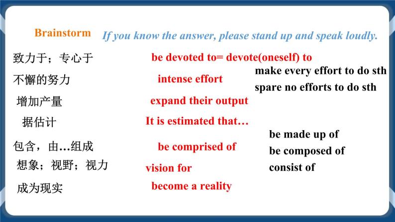 人教版 2019 高中选择性必修1英语 Unit5 Working the land Period 2 Build up your vocabulary 课件+教案05