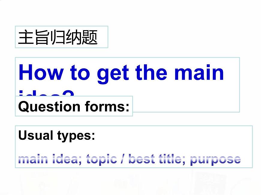 2023屆高考英語二輪復(fù)習(xí)閱讀理解公開課Reading Comprehension課件第3頁(yè)