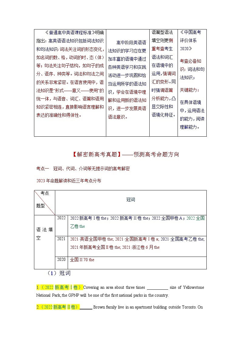 2023年高考英语二轮复习讲义(新高考专用)语法填空01--冠词、介词、代词等无提示词的复习无答案第2页
