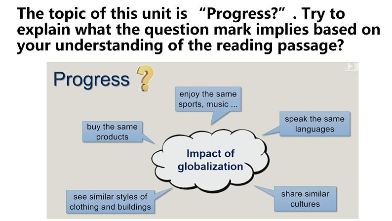 Unit 3 A Reading and interaction 课件-2022-2023学年高一英语上教版(2020)必修第二册第3页