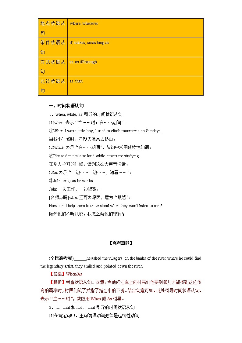 2023年高考英语冲刺复习考点通关大全专题14  状语从句第2页