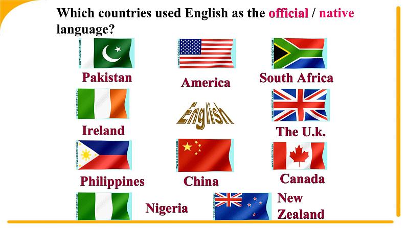 必修一Unit2-English-around-the-World-Warming-up-and-reading-公开课课件08