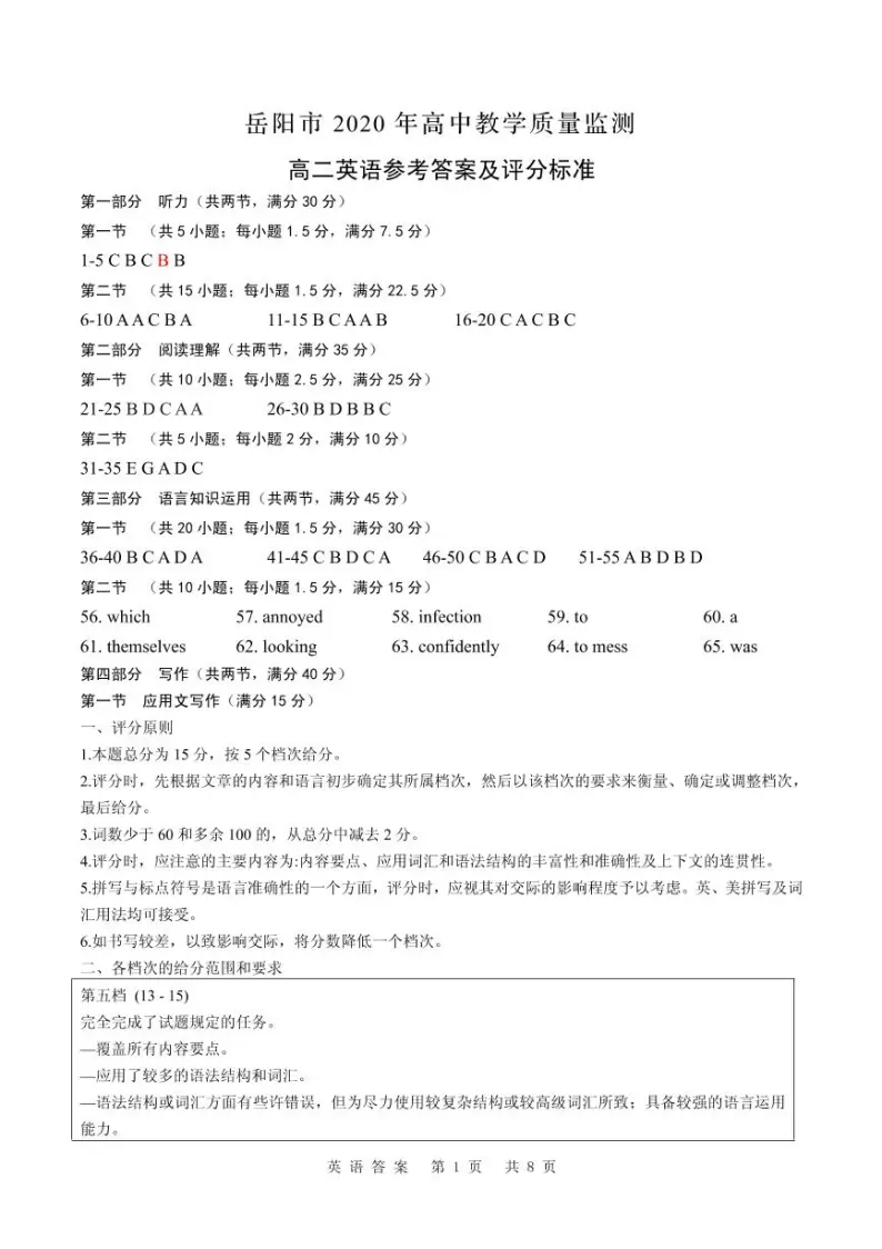 2019-2020学年湖南省岳阳市高二下学期期末考试英语试题 PDF版01