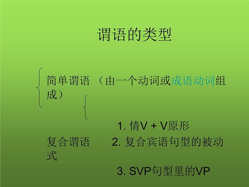 2023届高考英语二轮语法复习主谓一致课件5第3页