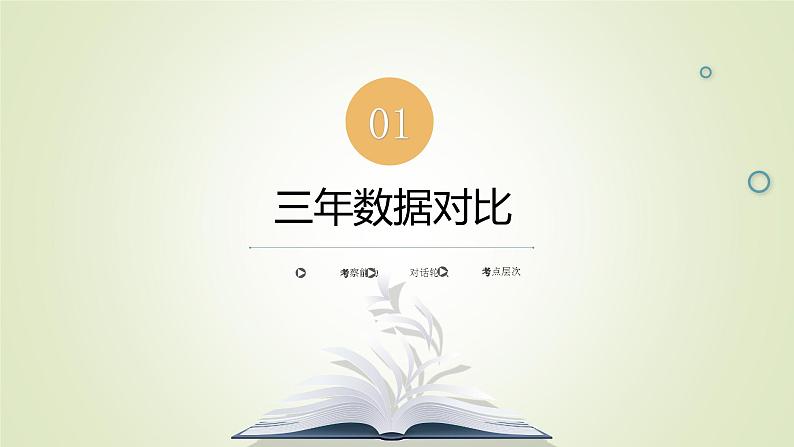 2023届高考英语二轮复习高考卷听力部分课件03