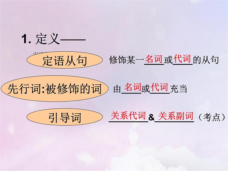 2023届高考英语二轮复习定语从句课件404