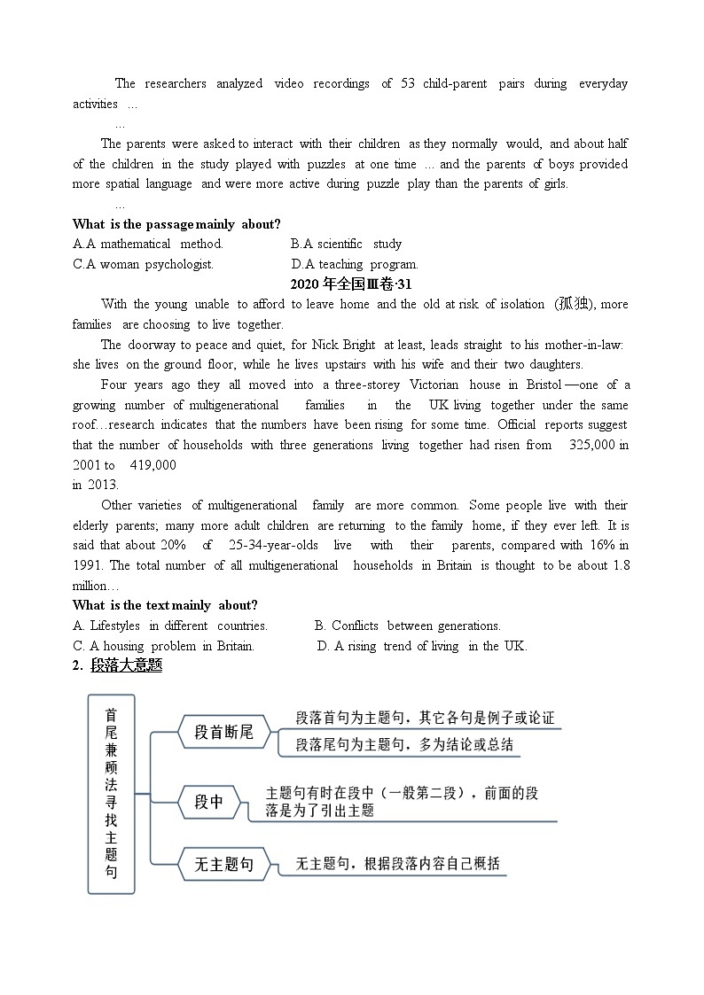 第4讲 主旨大意题——【高考二轮专题复习】2023年高考英语阅读理解专题精讲精练学案(含解析)02
