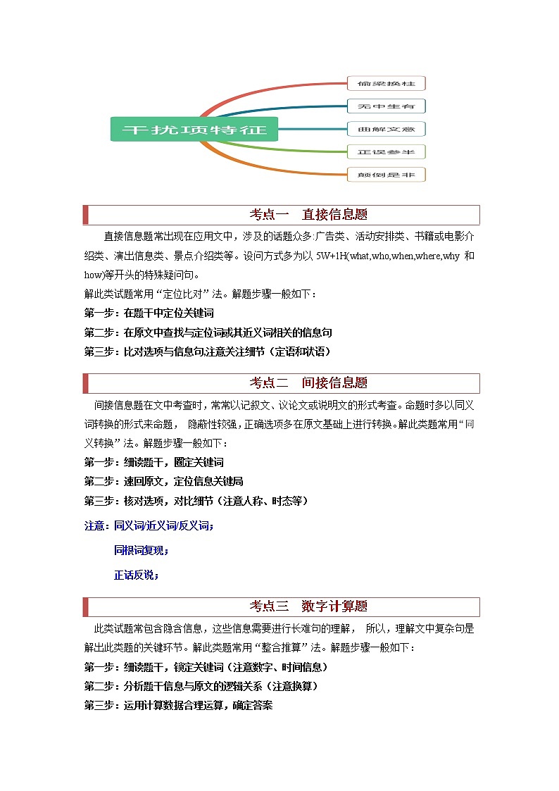 【高考二轮重难点复习】2023年高考英语易错点精讲精练学案——专题03 第三讲 主旨大意题(阅读理解题型突破)(含解析)02