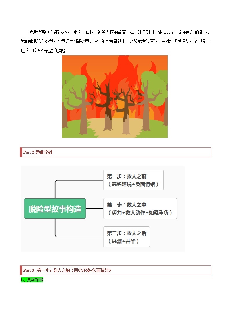 【高考二轮题型复习】2023年高考英语题型精讲精练学案（新高考）——专题38 读后续写09 脱险类（火灾、洪水、迷路篇）（原卷版+解析版）02