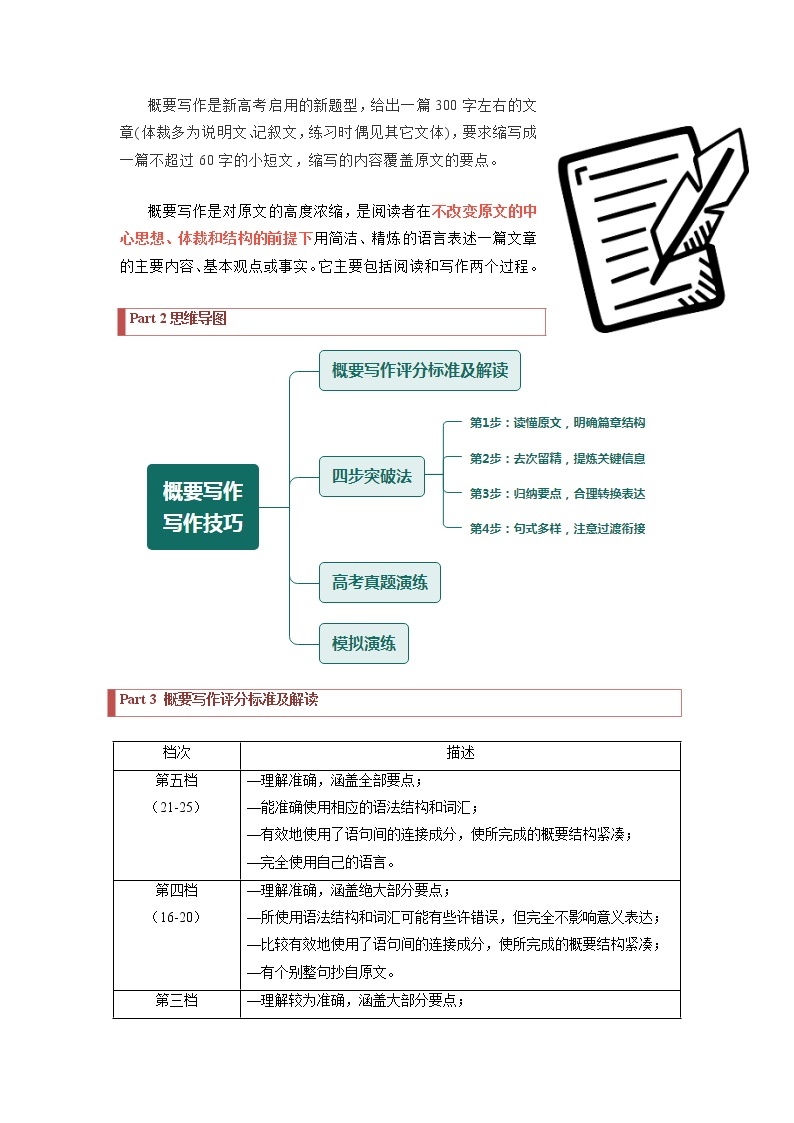 【高考二轮题型复习】2023年高考英语题型精讲精练学案（新高考）——专题42 读后续写13 高分结尾技巧：主旨升华（原卷版+解析版）02