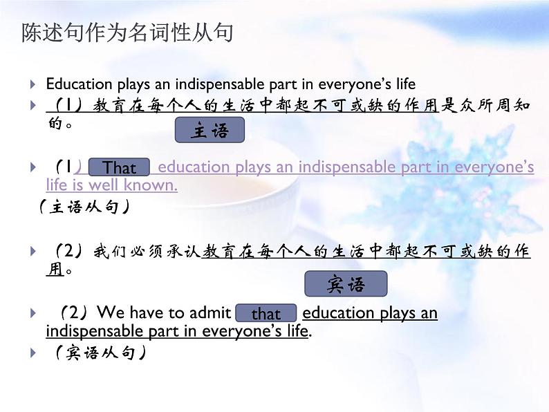 2023届高考英语二轮复习名词性从句讲解课件第6页