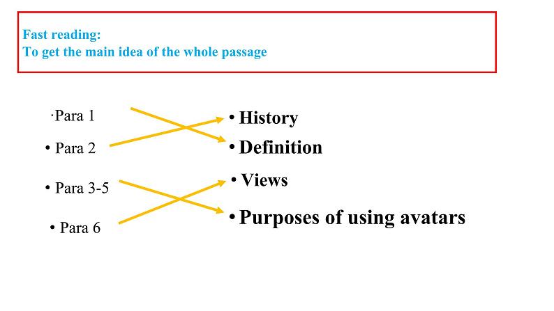 UNIT 4 LESSON 1(课件PPT+同步练习)08