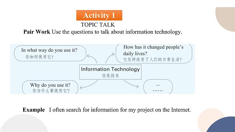 UNIT 4 TOPIC TALK(课件PPT+同步练习)03