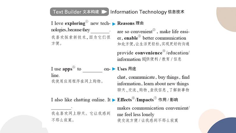 UNIT 4 TOPIC TALK(课件PPT+同步练习)05