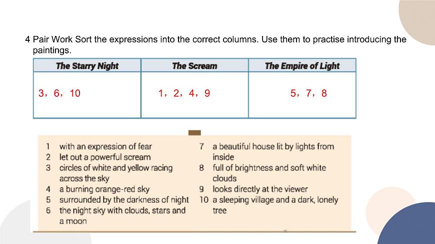 UNIT 7 LESSON 1（課件PPT）第4頁(yè)