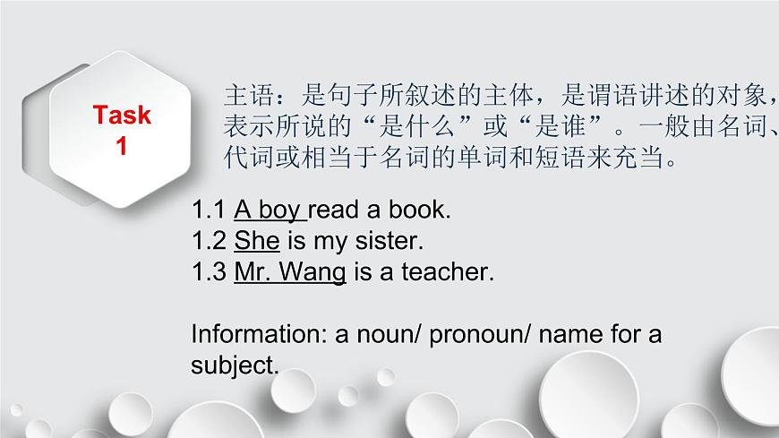 2023屆高考英語(yǔ)二輪復(fù)習(xí)句子成分和簡(jiǎn)單句課件第4頁(yè)