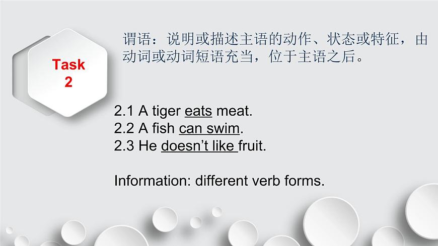 2023屆高考英語(yǔ)二輪復(fù)習(xí)句子成分和簡(jiǎn)單句課件第5頁(yè)