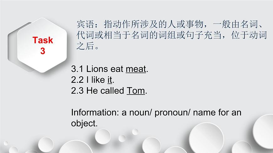 2023屆高考英語(yǔ)二輪復(fù)習(xí)句子成分和簡(jiǎn)單句課件第6頁(yè)