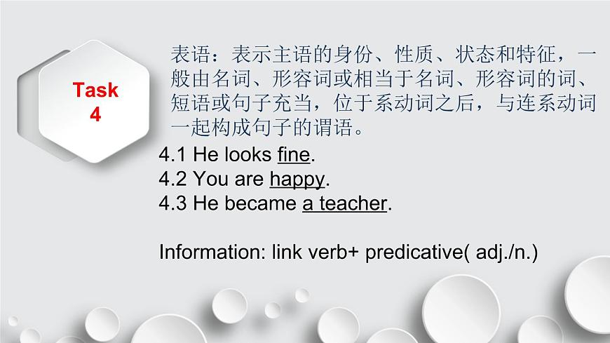 2023屆高考英語(yǔ)二輪復(fù)習(xí)句子成分和簡(jiǎn)單句課件第7頁(yè)