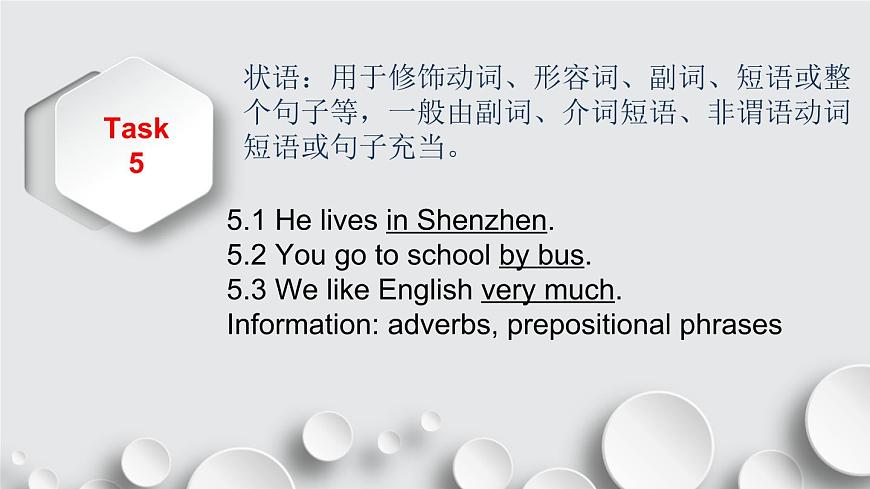 2023屆高考英語(yǔ)二輪復(fù)習(xí)句子成分和簡(jiǎn)單句課件第8頁(yè)