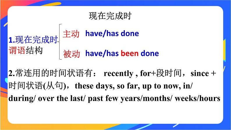 Unit 3 The world of science Grammar 课件第7页