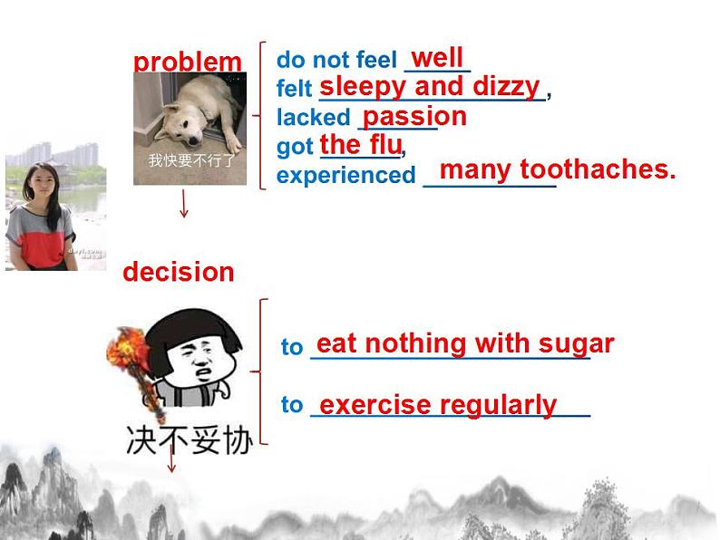 Unit 2 Healthy Lifestyle Reading for Writing 课件-2022-2023学年高中英语人教版(2019)选择性必修第三册第5页