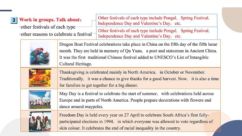 UNIT 2 Starting out & Understanding ideas(课件PPT)07