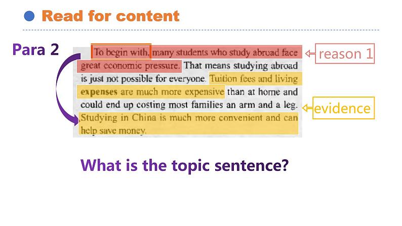 Unit 2 Using language Reading for writing 课件-2022-2023学年高中英语人教版(2019)选择性必修第二册第7页