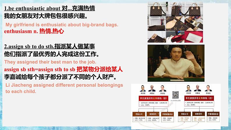 Unit 4 Adversity and Courage Reading and thinking 知识点课件-2022-2023学年高中英语人教版(2019)选择性必修第三册08