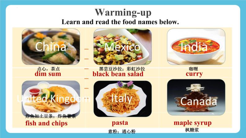 Unit 1 Food for thought 第一课时Starting out &understanding ideas课件03