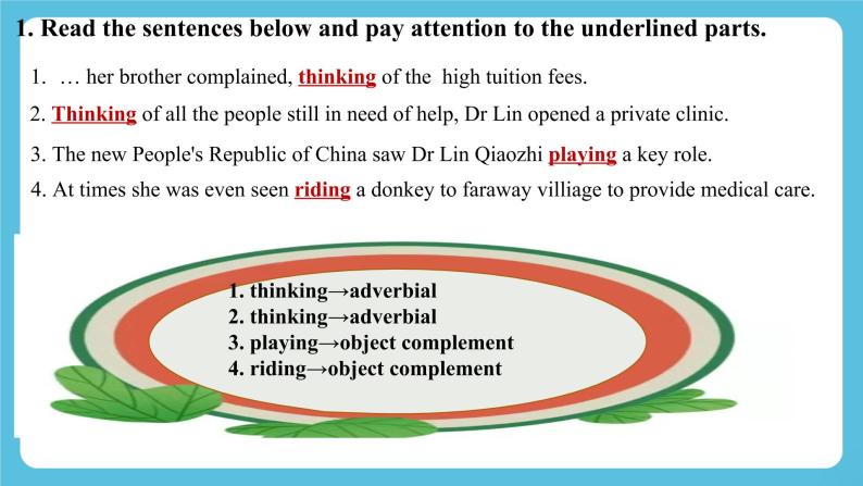 Unit 2 Morals and Virtues Discovering Useful Structures 课件04