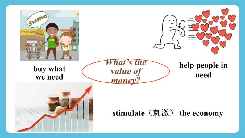Unit 5 The Value of Money Listening and Speaking 课件02